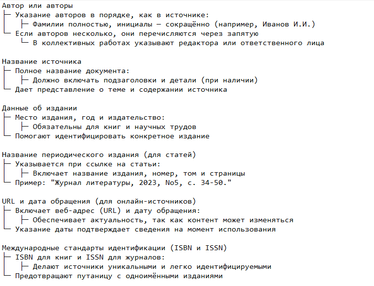 Структура ссылок: основные элементы